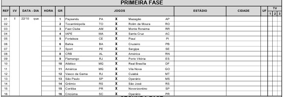 Copa do Brasil Sub-20