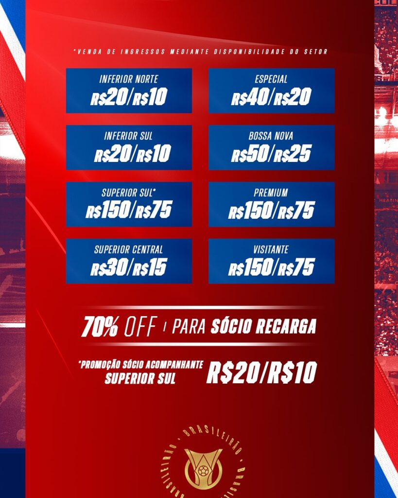 Série A
