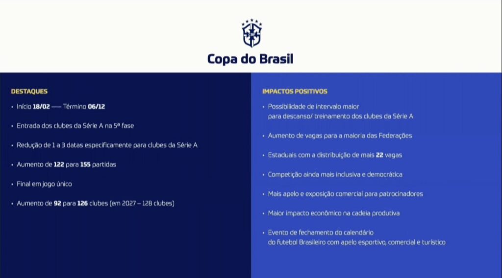 futebol brasileiro