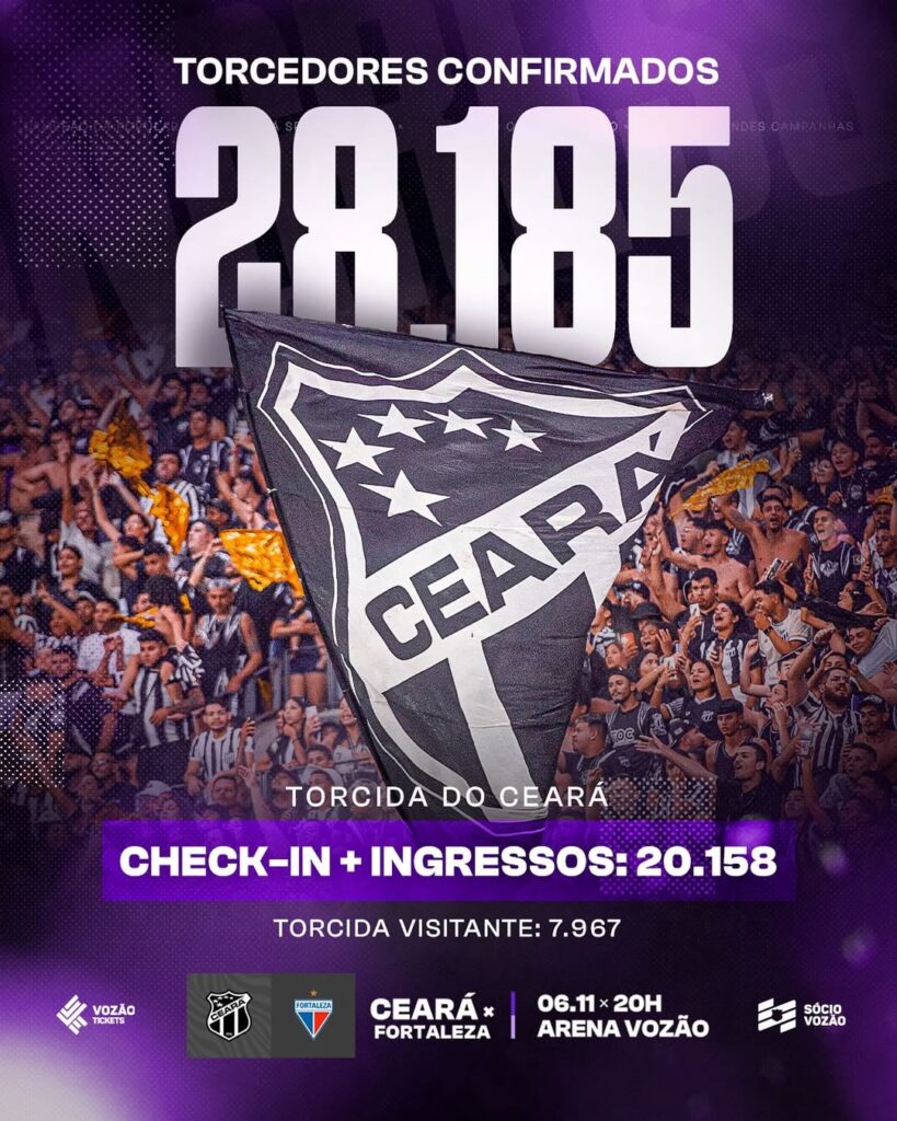 Ceará x Fortaleza